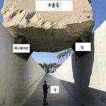 [진격의거인] <b>한줄기</b> 빛같은 진격거