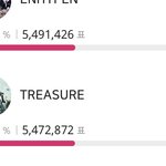 [트레저] 트메 좀만 힘내자 하루 남았어