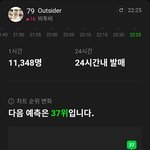 [BTOB] <b>예상순위</b>대로