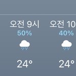 [드루와] 지금 날씨 <b>우중충</b>한데