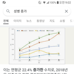 이성을 많이 만나봐야 <b>한단</b>사람들이 숨기는사실