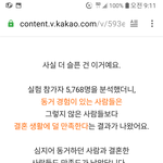 동거한적있음 이혼<b>확률</b>높아지는것을 숨기는이들의 심리