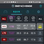 [댓글부탁해] 혹시 통신사 통화데이터 품질때문에 소보원 신고 해보신분...