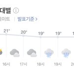 [댓글부탁해] 오늘 <b>후드</b>티 에바야?
