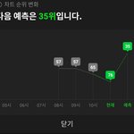 [BTOB] <b>서수</b> 스밍 놓지말자