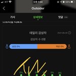 [BTOB] 다들 <b>서수</b> 몇회 들은걸로 나와?