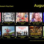 [NCT즌] 죤나 <b>뿌듯</b>해