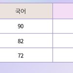 <b>이투스</b> 등급컷 고2