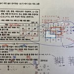 제발 사문 <b>도표</b> 잘 아는 사람 제발
