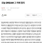 [NCT드림] 진짜 이 때 난 너무 벅차서