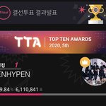 [엔하이픈] <b>엔진</b> 투표 수고했당