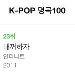 [인피니트] <b>k팝</b> 100대 명곡