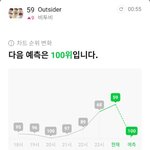 [BTOB] 24힛 챁인하면