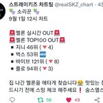 [스키즈] 멜론 차트인을 위해 700원으로 선물