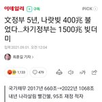 [꼭좀읽어줘] 얘들아 지금 대한민국 상황 미쳤어 <b>큰일</b>났어
