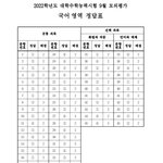[드루와] 국어<b>채점</b>하셈
