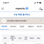 최저러 <b>국영</b>수 점수공개