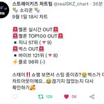 [스키즈] ⭐스밍인증 없는 글 추천/댓글 <b>NO</b>!!!!⭐