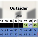 [BTOB] 서수 <b>실차</b> 개오름