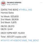 [더보이즈] 오 앨범 60만장 넘었대