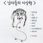 [댓글부탁해] <b>풀</b><b>뱅</b>? 일자<b>뱅</b>? 그거 해도 앞머리 옆으로 잘 넘어가지냐