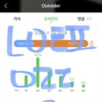 [BTOB] 육어<b>클락</b> 구하기 힘들어?
