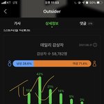 [BTOB] 다들 <b>서수</b> 몇회 들었어?