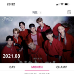 [스키즈] 우리 아챔 8월의 <b>챔프</b> 1등!