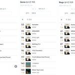 [BTOB] <b>고생</b>했어 멜로디