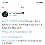 [NCT칠프] 무모샵 일간차트 8일 <b>연속</b> 1위