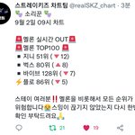 [스키즈] ⭐ 10시 차트⭐ 멜벅 <b>아웃</b>