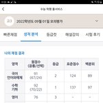 1. 모고점수어카냐