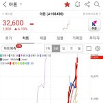 [NCT칠프] 혹시 저번에 아톤 <b>산사람</b> 있니...?