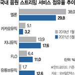 [BTOB] 인동 들어가는 이유 <b>할미</b>버전