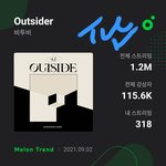 [BTOB] 서수 스밍<b>횟수</b> 이렇게 볼수있는거알았어?