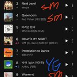Sm이 <b>하반기</b> 먹음