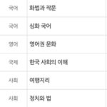 [드루와] <b>선택과목</b> 고른 거 어때