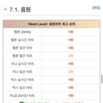 너네가 글케 까대는 에스파 현실ㅋㅋ