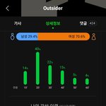 [BTOB] 마지막 인증