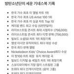 [이것좀봐줘] 방탄소년단이 세운 기네스북 기록