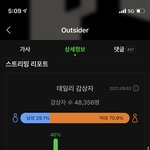 [BTOB] <b>우회</b>