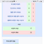 [스키즈] 우리도 드디어 <b>공중</b>파ㅜㅜ(질문해결)