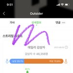 [BTOB] <b>격차</b> 더 벌리자
