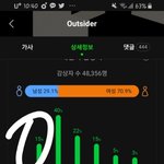 [BTOB] 앨범깠는데