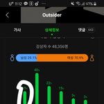 [BTOB] 앛챔 안되는거 화난다