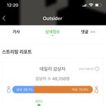 [BTOB] 다들 스밍 어느<b>정도</b> 돼