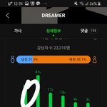 [BTOB] 엠카투표