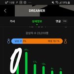 [BTOB] 아싸 2<b>배속</b> 댄스