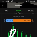 [BTOB] 직캠보는데