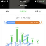 [BTOB] 프을.로는